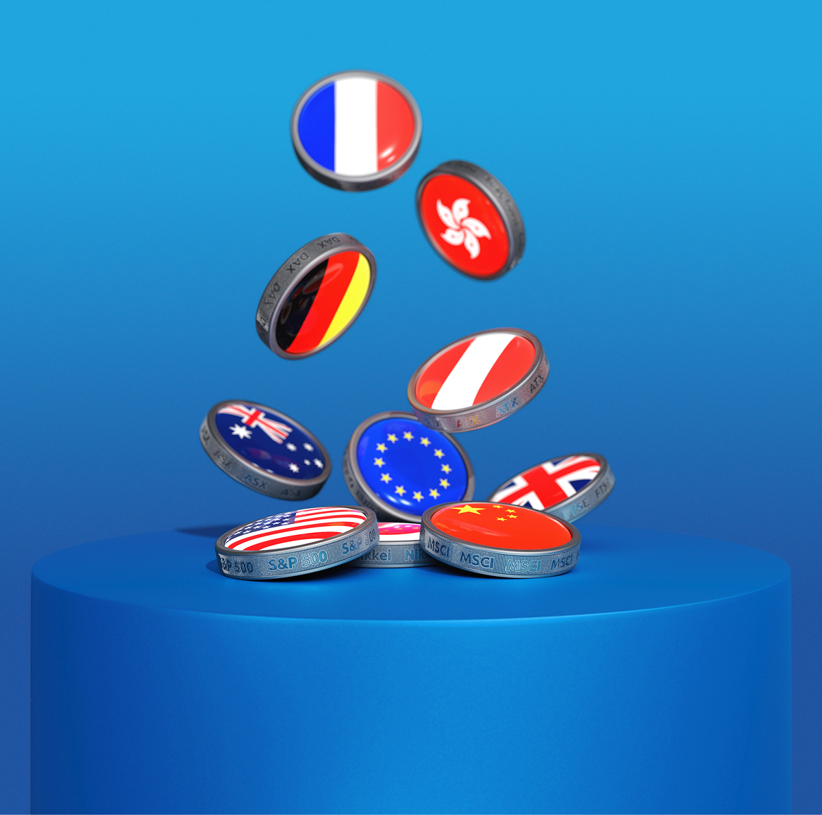 Global Indeks